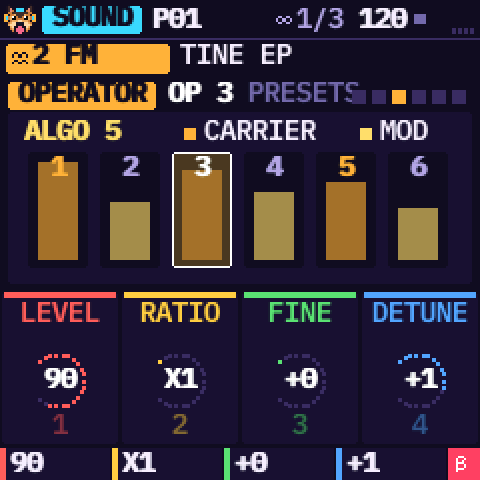An FM operator