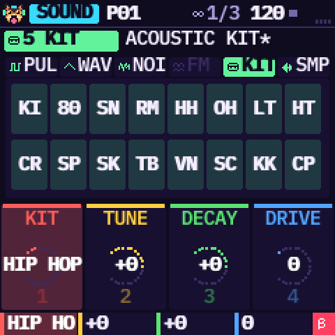 A drum kit