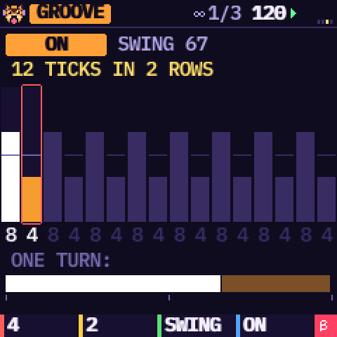 The GROOVE page