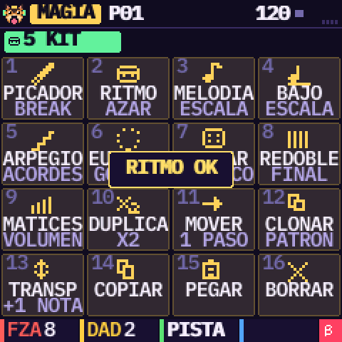RITMO aplicado