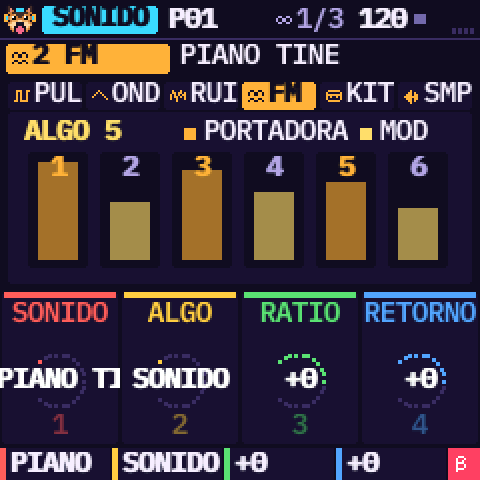 La FM: algoritmo y operadores