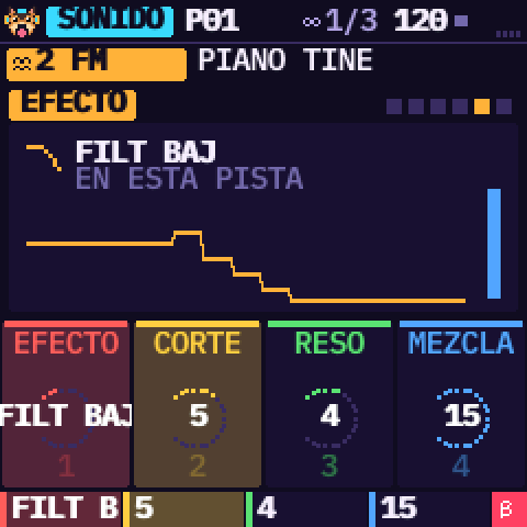 El efecto de la pista