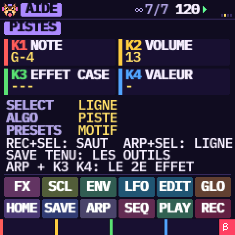 L'aide de la page PISTES
