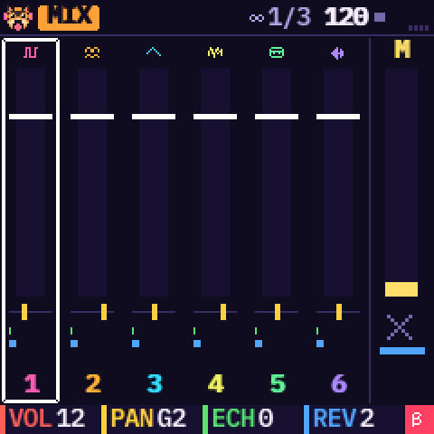 Le mix