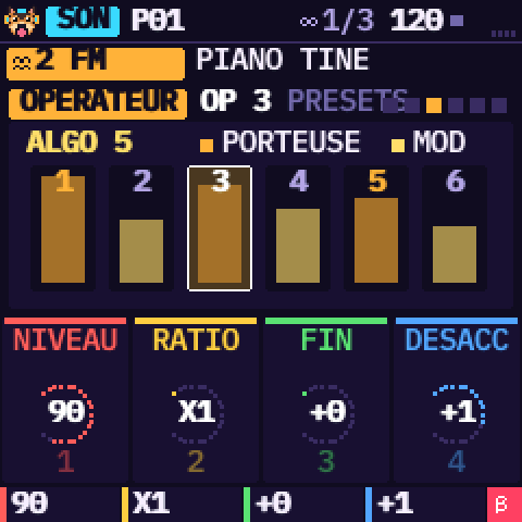 Un opérateur FM