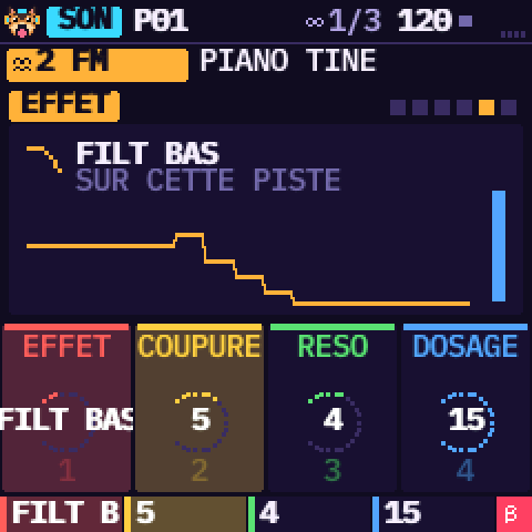 L'effet de la piste
