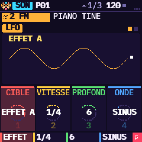 Le LFO