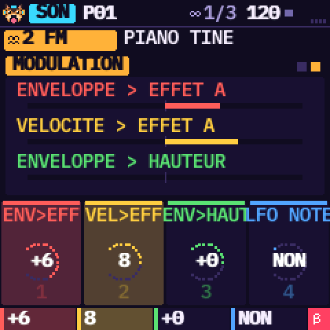 La modulation